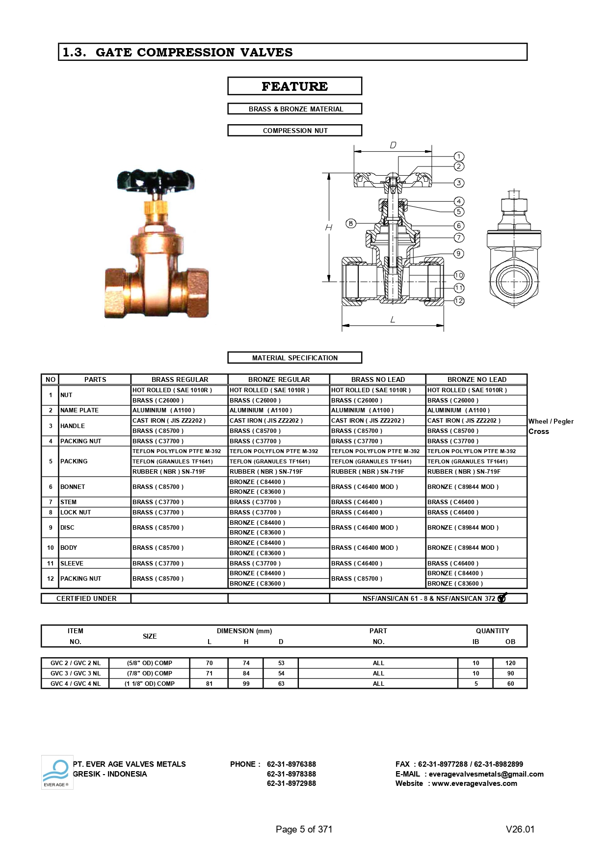 GATE COMPRESSION VALVES - GVC 2 - GVC 4